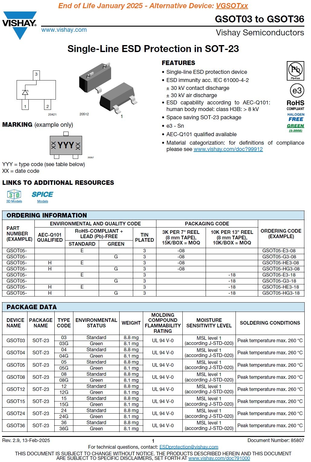 GSOT15-E3-08 product photo 6