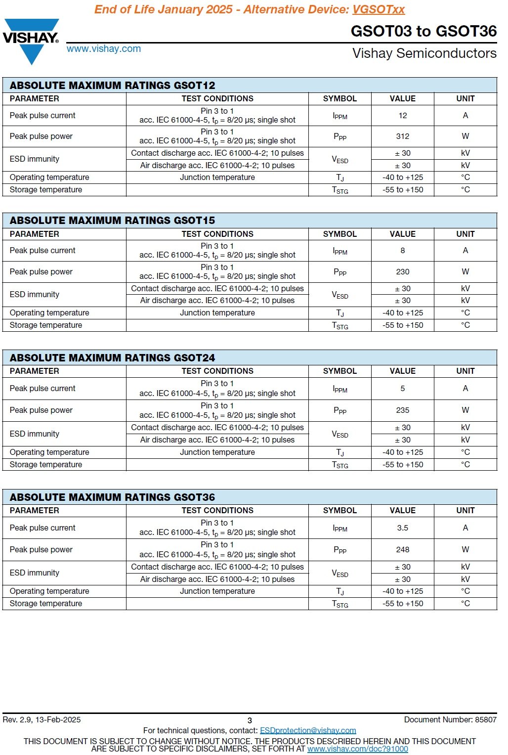 GSOT15-E3-08 product photo 7