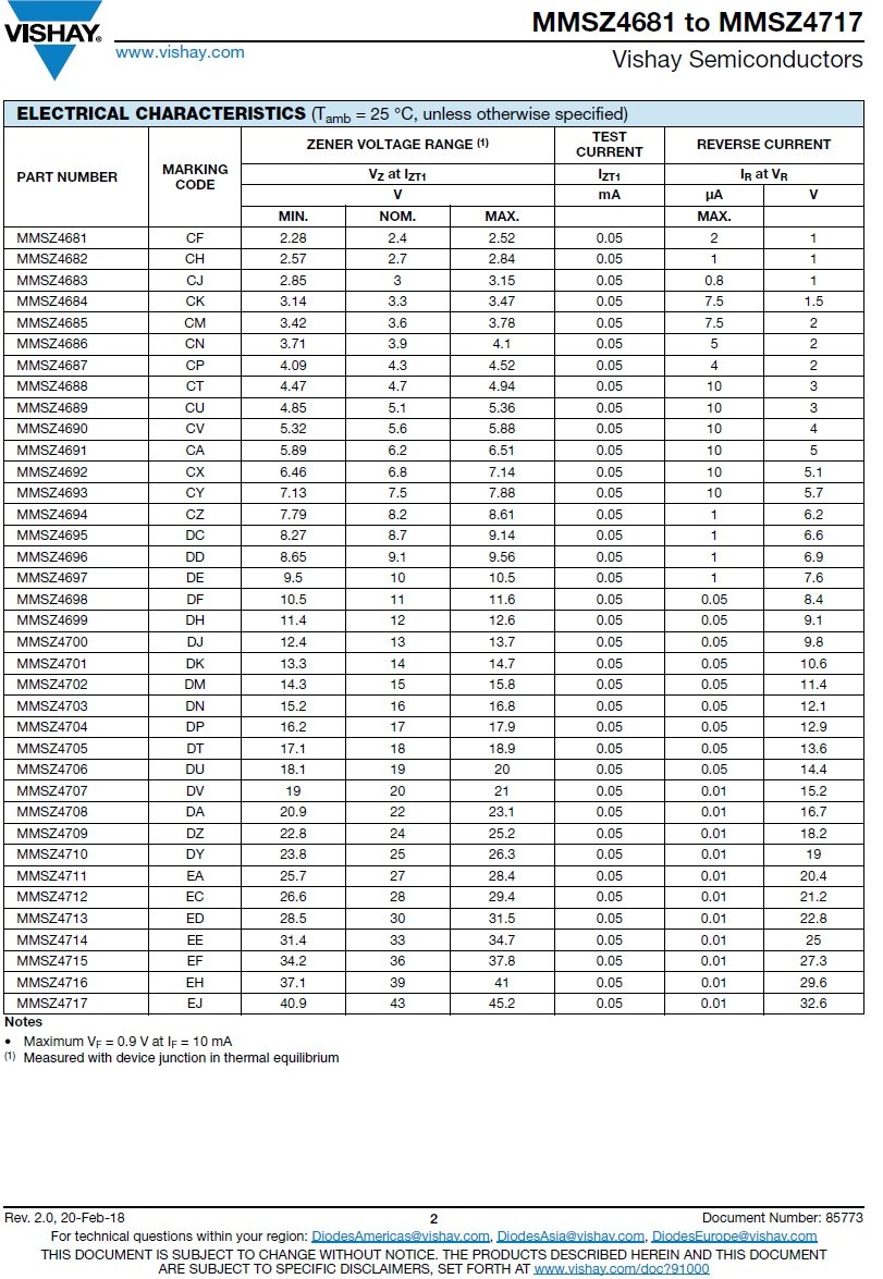MMSZ4702-HE3-08 product photo 4