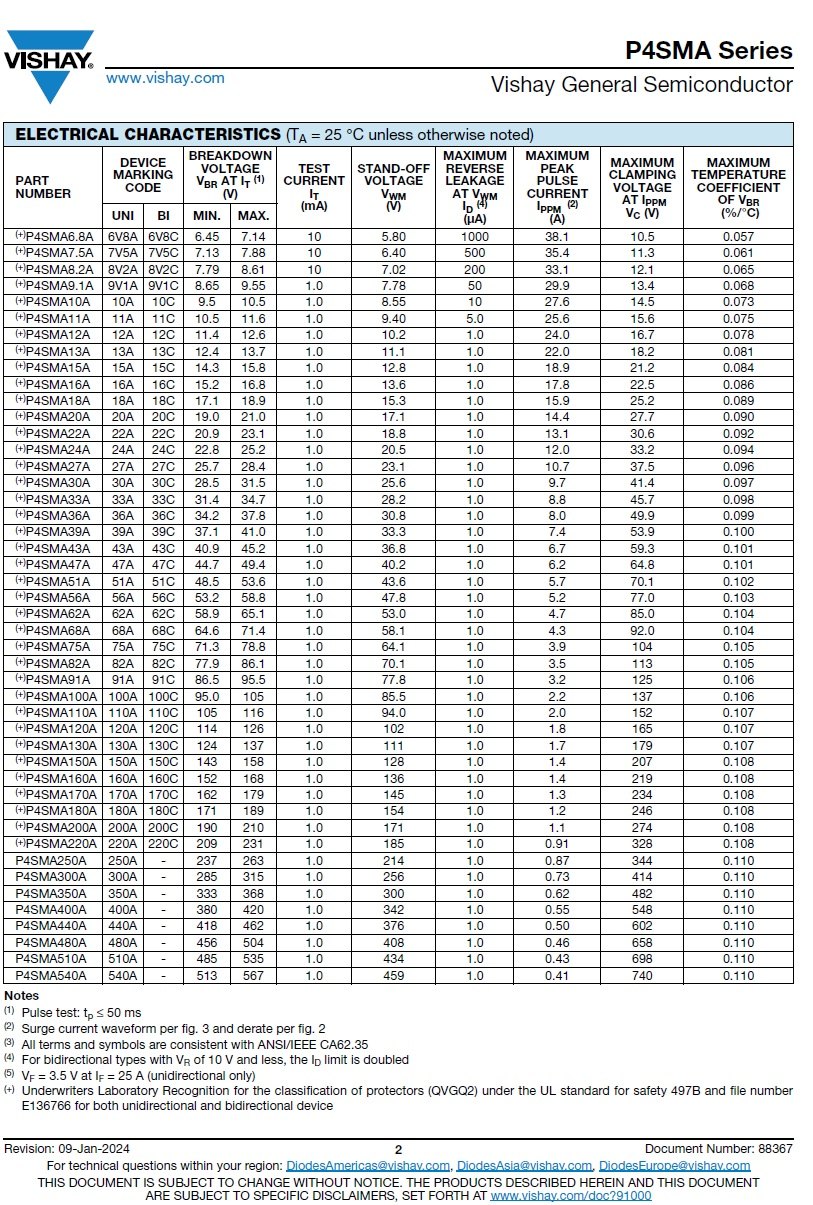 P4SMA15CA-E3/61 product photo 9