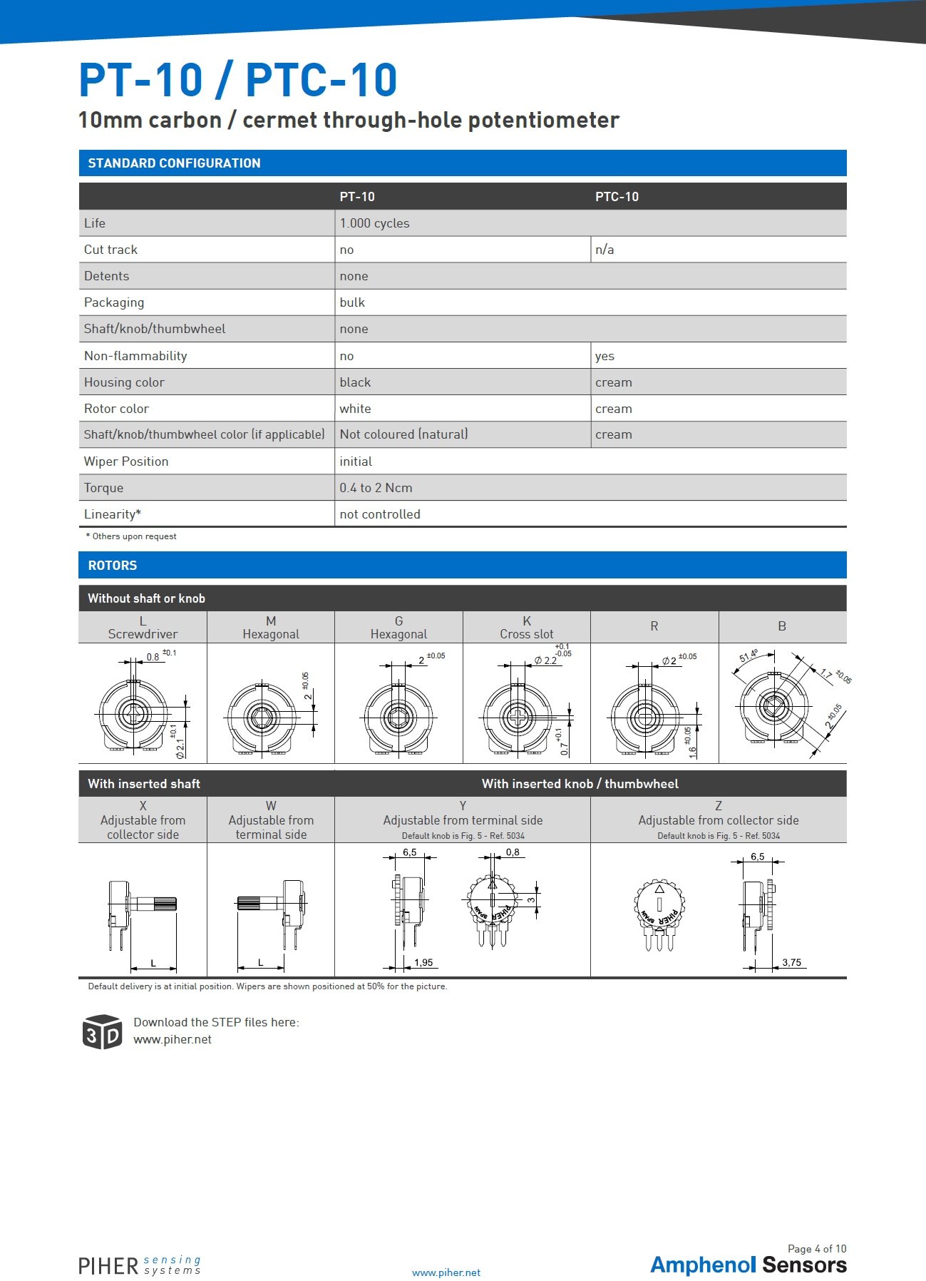 PT10GH01-504A2020-E product photo 4