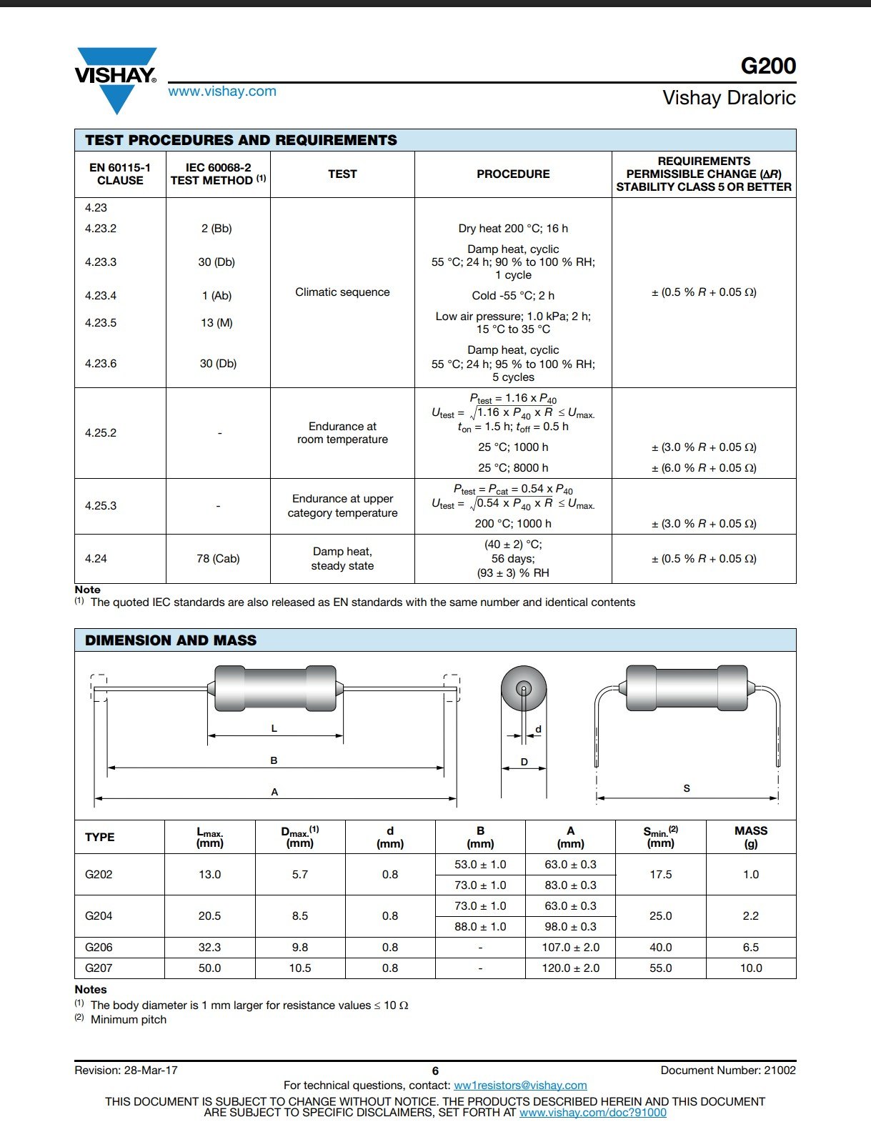RESISTOR ALUMINUM HOUSE AND POWER MIX product photo 1359
