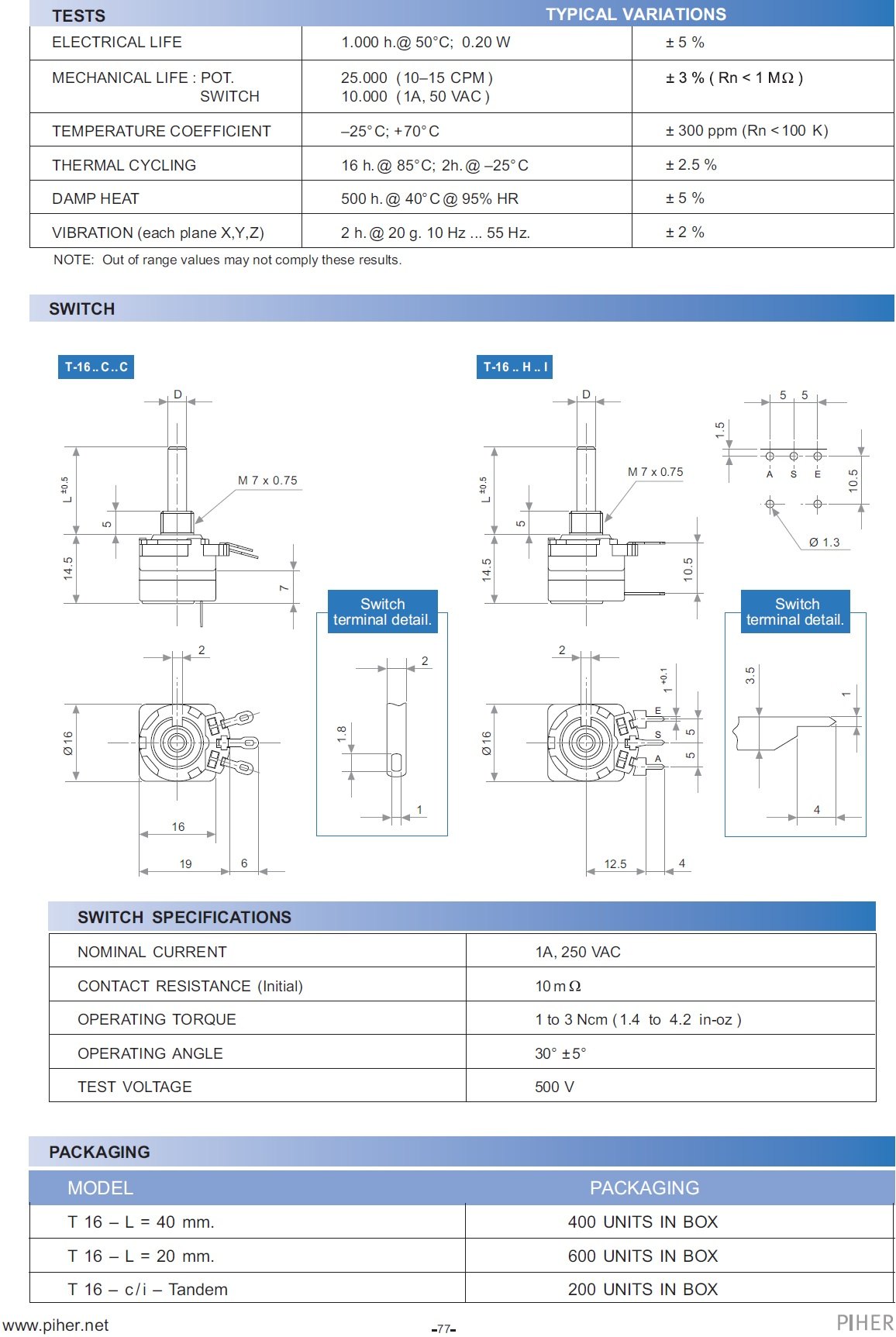T16XL-P04-103A2020 product photo 10