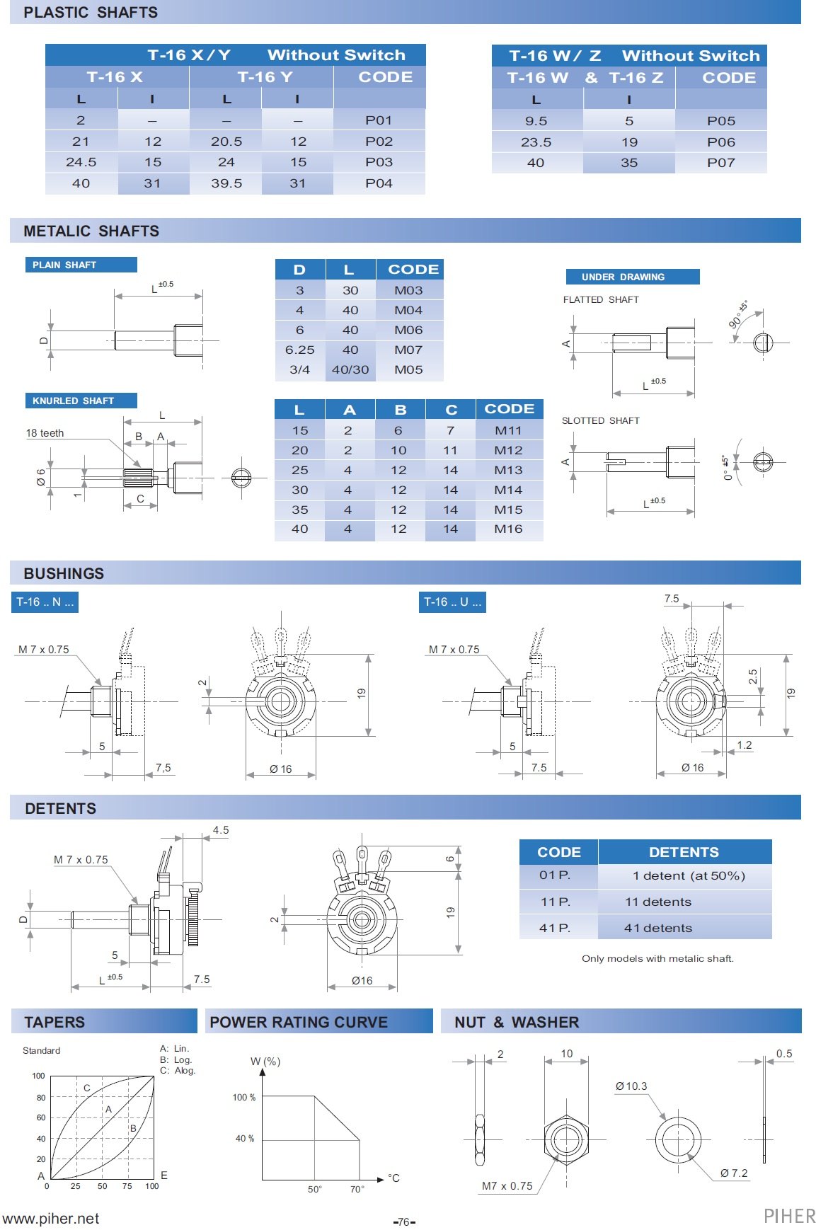 T16XL-P04-103A2020 product photo 9