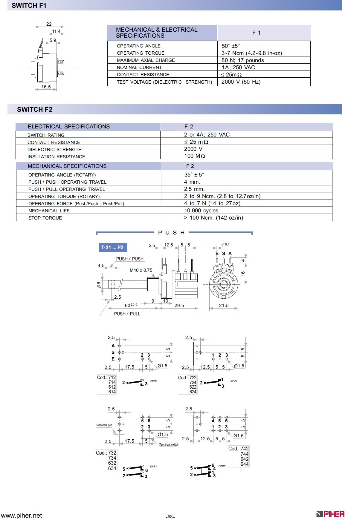 T21AH-M0607-103A2020 product photo 9
