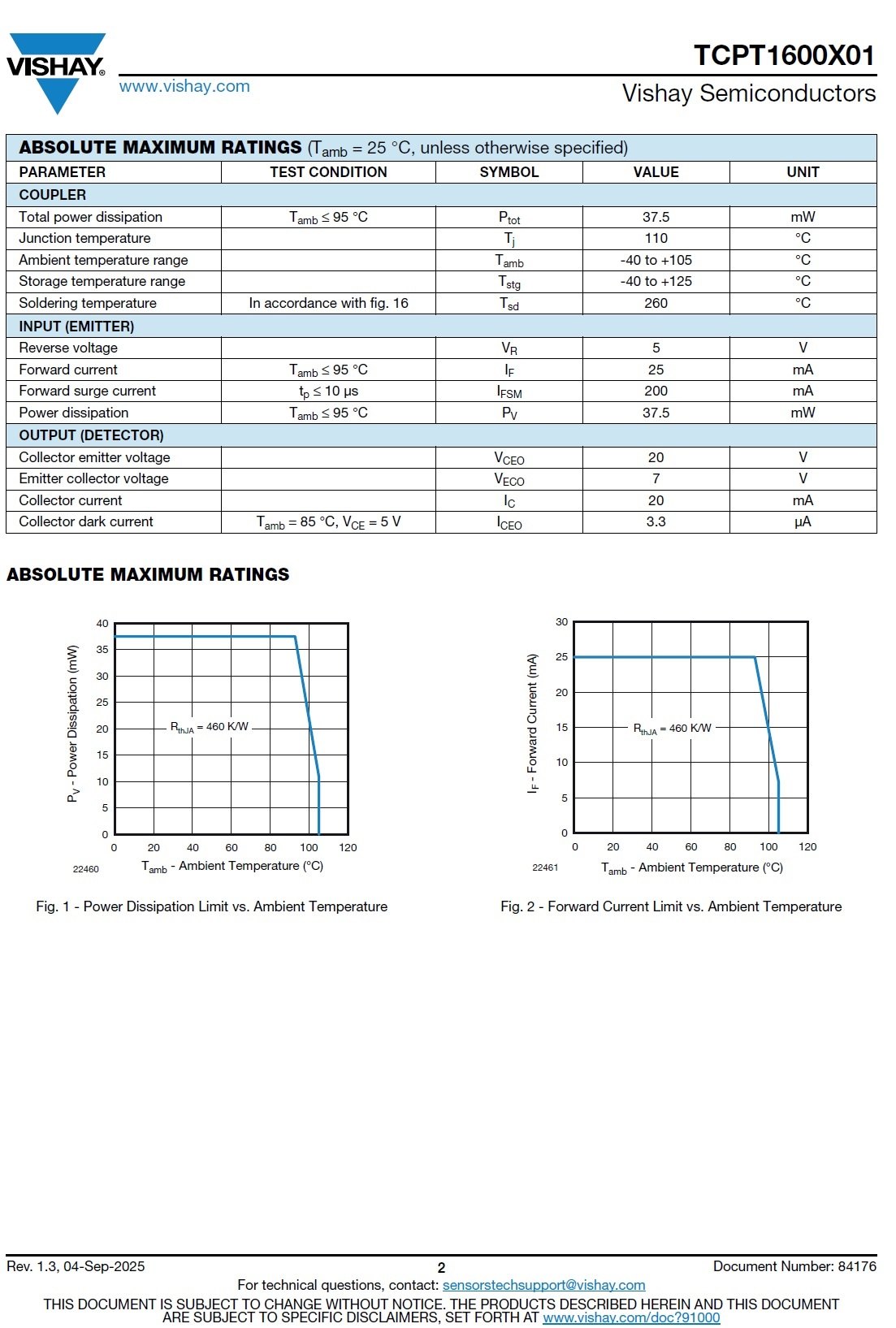 TCPT1600X01 product photo 11